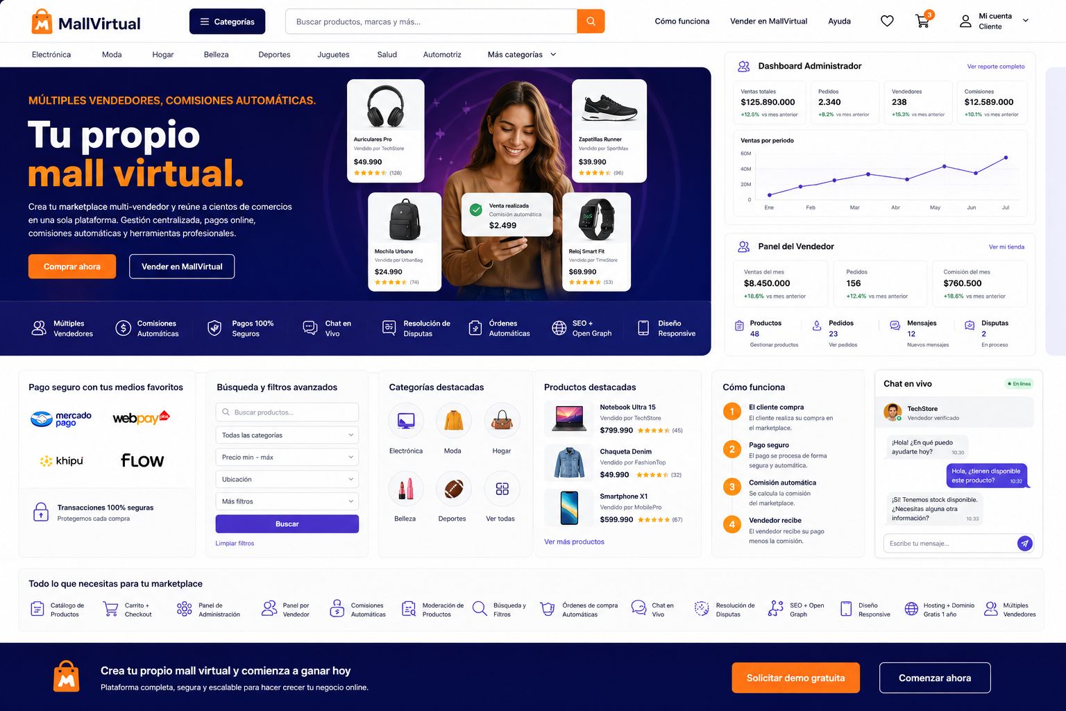 Marketplace Multi-Vendedor Básica