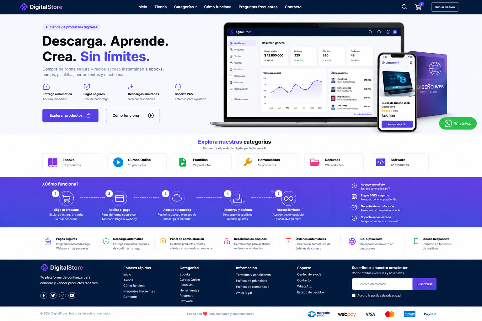 Tienda de Productos Digitales Básica