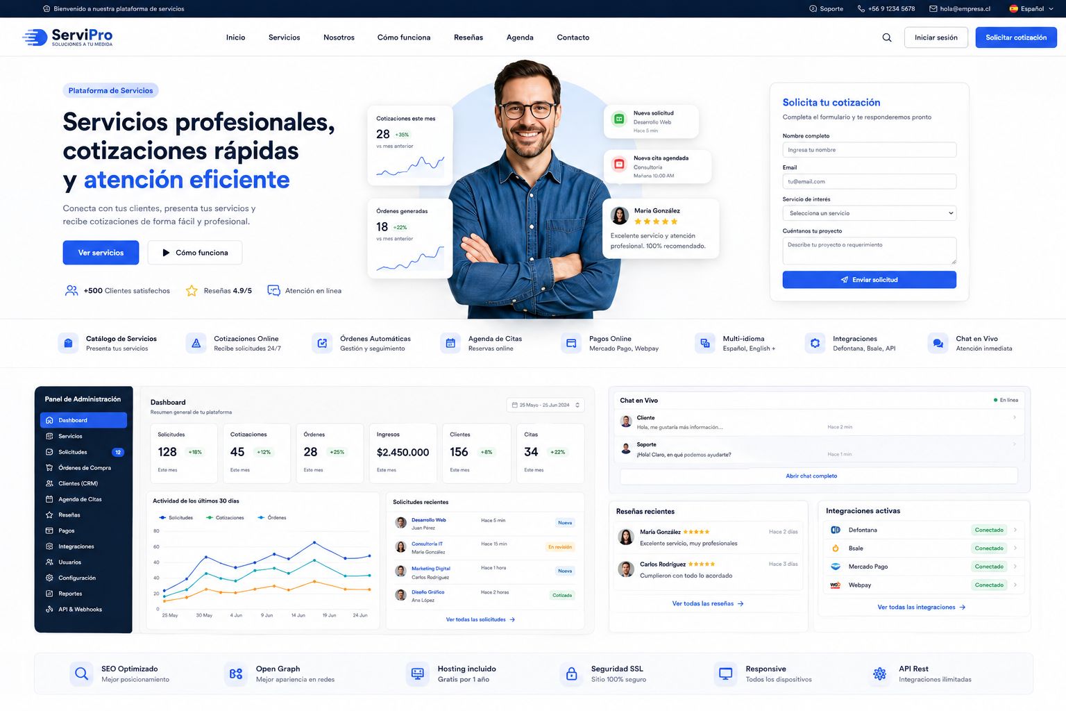 Tienda de Servicios / Cotización Enterprise